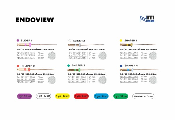 ENDOVIEW (20/06) - файлы для корневой обработки, тип NiTi 25мм (6шт), Geosoft / Россия-Израиль